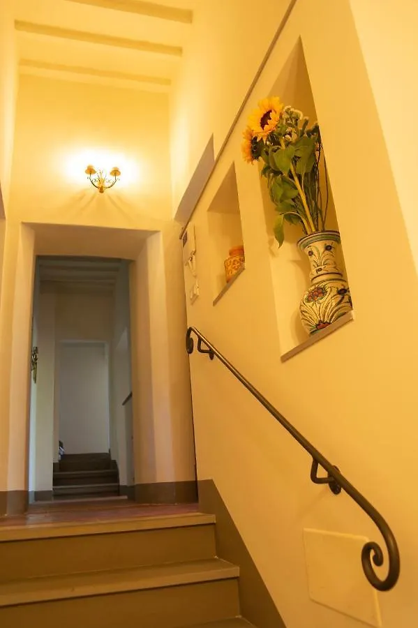 L'Oziorinco Apartments Флоренция