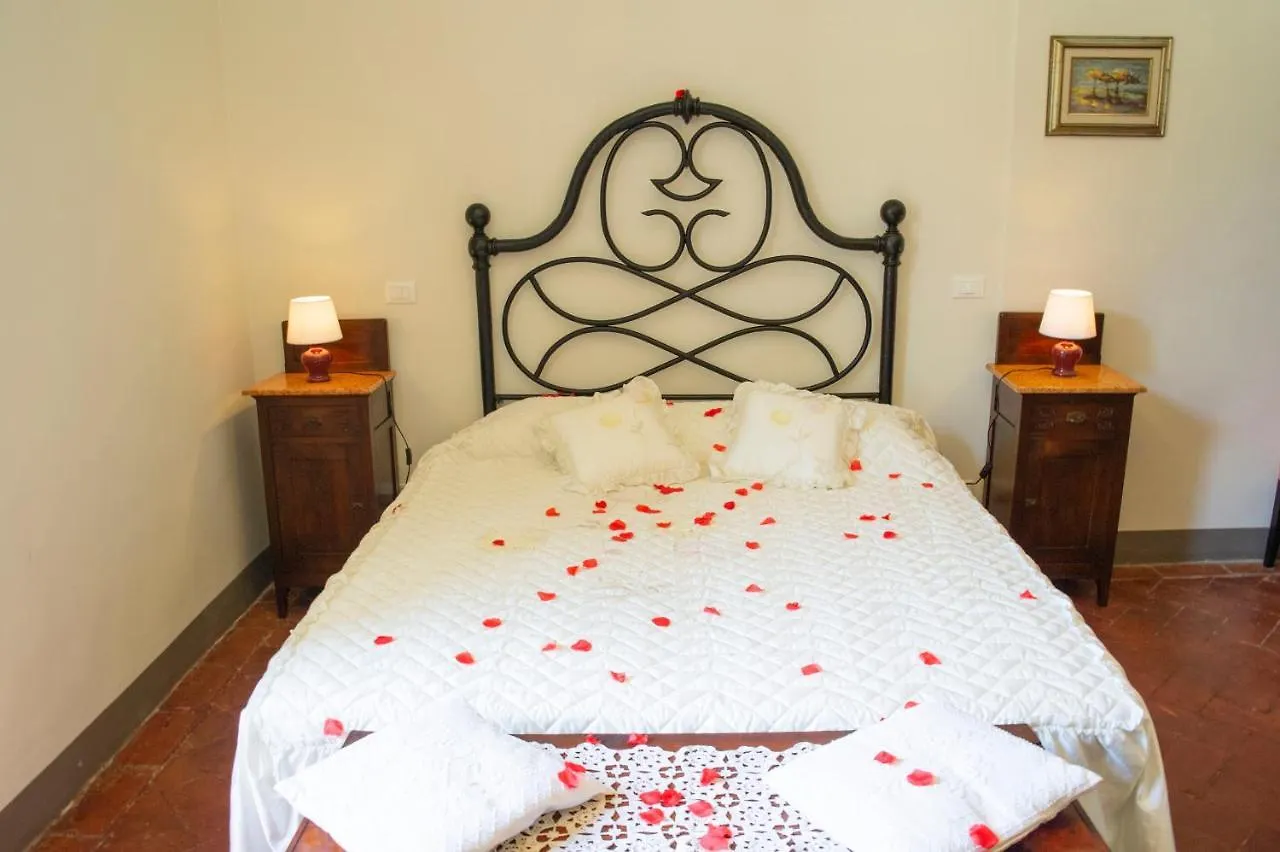 L'Oziorinco Apartments Florence Italy